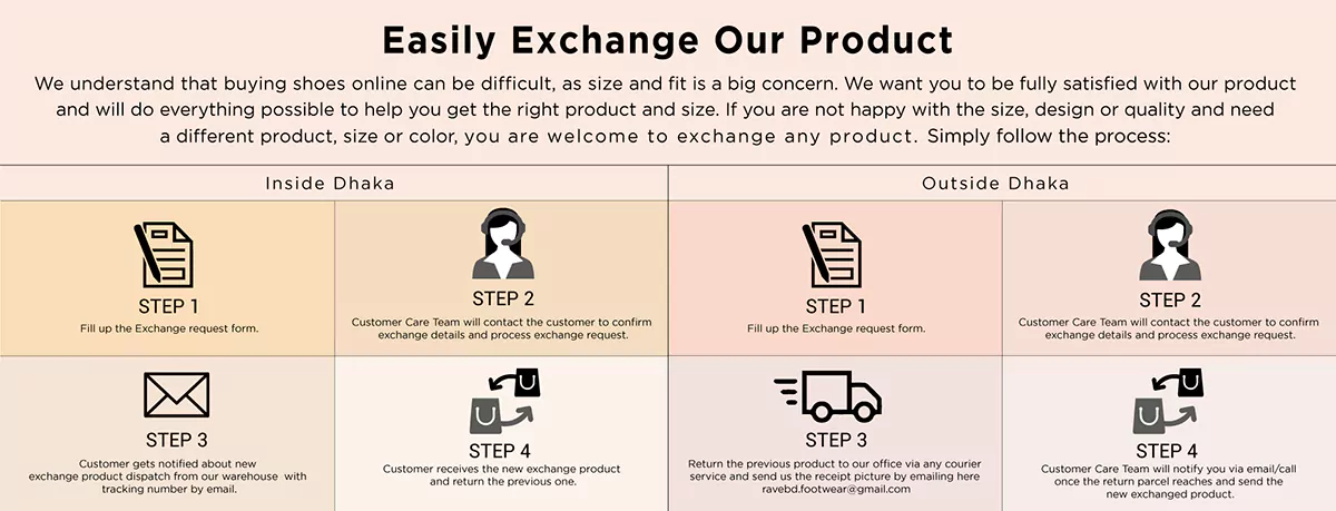 Computer-Exchange-Form-1972x755-px